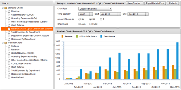 AppComputing Features - Reporting