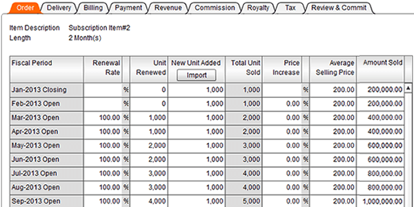 AppComputing Features - Sales Projection